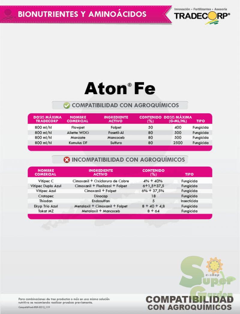 Aton Fe 250ml Aton Fe 250ml | Μικροσυσκευασίες Λιπασμάτων>Ιχνοστοιχεία - Supergarden.gr